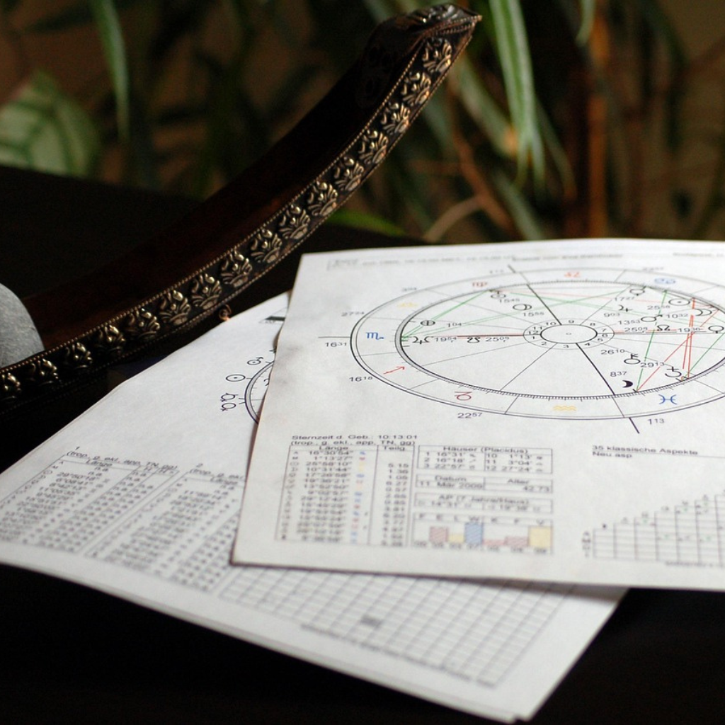 Offre Individuelle « Alignement » (Lecture Ba Zi + Option coaching approfondi)